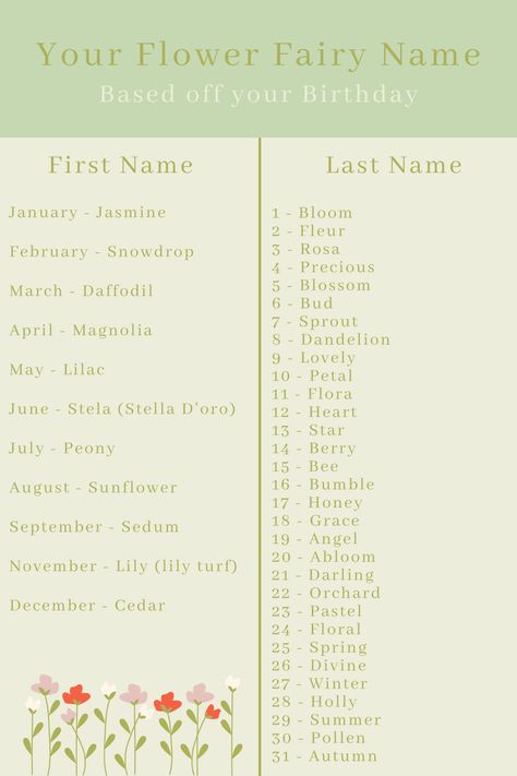 Please do not re-post without credit. My fairy name name is Lily Bee 🤣 Have a nice day!!! Floral Names, Fairy Name, Lily Turf, Flower Shop Interiors, Fairy Names, Red Spider Lily, Spider Lily, Red Spider, Best Character Names