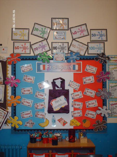 French/Français classroom display photo - Photo gallery - SparkleBox French Classroom Decor, French Display, France Poster, Teaching Resources Primary, Class Displays, French Teaching Resources, Display Boards, Core French, School Displays