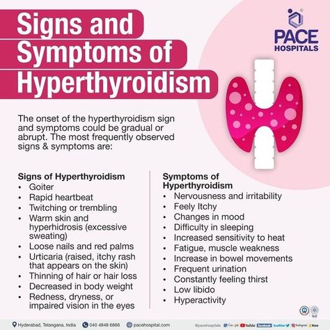 Hyperthyroid Symptoms Signs, Hyperthyroid Symptoms, Overactive Thyroid, Itchy Rash, Thyroid Symptoms, Thyroid Medication, Graves Disease, Disease Symptoms, Muscle Weakness