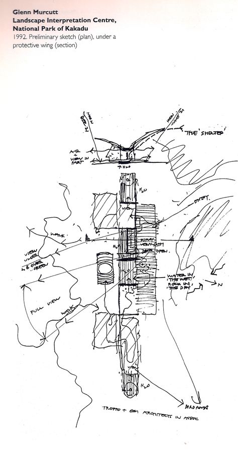 01. MAPPING A PLACE ********************* [Glenn Murcutt - Landscape Interpretation Centre, National Park of Kakadu - 1992 preliminari sketch (plan) under a protective wing (section)] Urban Design Sketches, Architecture Plan Sketch, Site Plan Sketch, Landscape Design Sketch, Interpretation Centre, Glenn Murcutt, Sketch Plan, Architect Sketchbook, Sketch Architecture