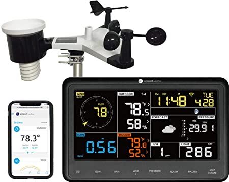 Solar Collector, Rain Gauge, Air Quality Monitor, Weather Data, Weather Information, Wind Direction, Weather Underground, Weather Station, Solar Power