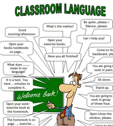 The language spoken in the lessons is English. Here are some phrases you should know, understand, or be able to use... Classroom Sentences For Teachers, Classroom Language For Teachers, English In Classroom, Classroom Sentences, Classroom English, English Classroom, English Language Teaching, Classroom Language, English Activities