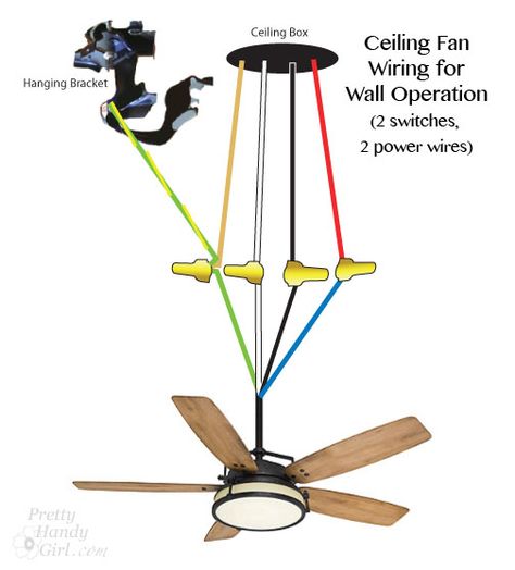 How to Install a Ceiling Fan | Pretty Handy Girl Ceiling Fan Wiring, Box Ceiling, Basic Electrical Wiring, Ceiling Fan Installation, Home Electrical Wiring, House Wiring, Diy Electrical, Electrical Projects, Electrical Installation