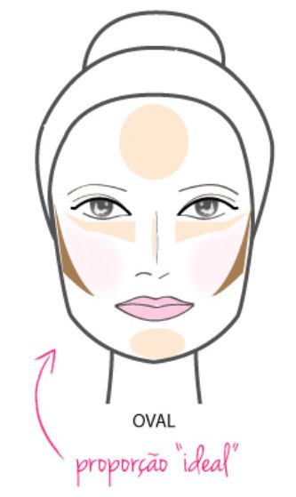 Contouring - Oval Faces Face Shape Contour, Contour Guide, Oval Face Makeup, Corrective Makeup, Casual Makeup, Makeup Artist Tips, Color Me Beautiful, Oval Face Shapes, Oval Face