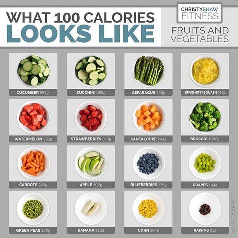 Calorie Density, Food Calories List, Food Calorie Chart, Calorie Chart, Calorie Dense Foods, 100 Calorie Snacks, Calorie Meal Plan, Low Calorie Snacks, Healthy Food Motivation