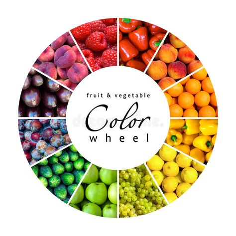 Fruit rainbow. Fruit and vegetable color wheel (12 colors , #Aff, #vegetable, #rainbow, #Fruit, #color, #colors #ad High Fiber Fruits, Fruit Benefits, The Color Wheel, Rainbow Connection, Eat The Rainbow, Colorful Fruit, Idee Pasto Sano, Paper Beads, The Fruit