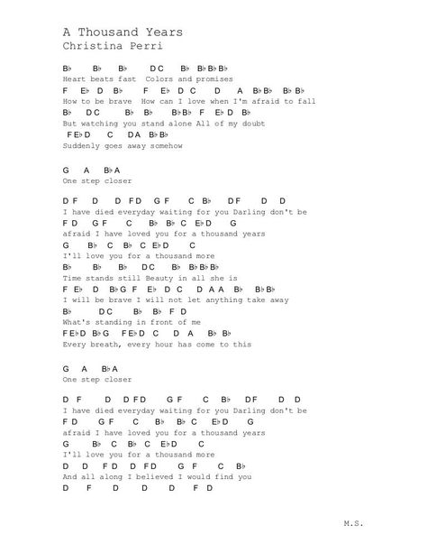 A Thousand Years Christina Perri B♭ B♭ B♭ Heart beats fast F E♭ D B♭ How to be brave DC B♭ B♭ B♭ B♭ Colors and promises F E♭ D C D A B♭ B♭ B♭ B♭ How can I love… Keyboard Noten, Piano Sheet Music Beginners, Piano Music With Letters, Piano Tutorials Songs, Sheet Music With Letters, Piano Songs For Beginners, Piano Sheet Music Letters, Piano Music Easy, Beginner Piano Music