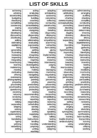 Jobs That Make A Difference With Purpose And Meaning List Of Character Skills, Skills List Character, Cool Skills To Learn List, Good Skills To Have, List Of Talents And Skills, Skills To Give Your Characters, Personal Skills List, List Of Interests, Skills To Have In Your Dr