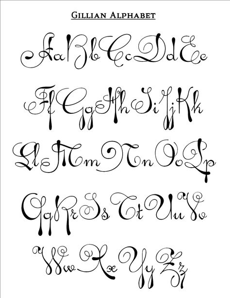 Frugal Aesthetic, Calligraphy Worksheets, Supreme Hypebeast, Hand Lettering Alphabet Fonts, Alfabet Font, Free Calligraphy, Tattoo Fonts Alphabet, Calligraphy Fonts Alphabet, Lettering Styles Alphabet