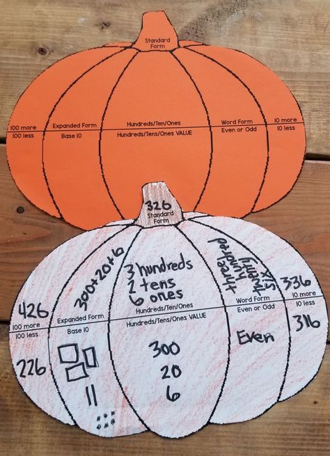 This pumpkin place value activity is great for student review and makes a cute hallway display!  Students can even make a place value book with different numbers or use as a number of the day practice! #elementaryisland #halloween #freebie Cute Hallway, Holiday Math Activities, Fall Math Activities, Pumpkin Math, Number Of The Day, Halloween Math Activities, Holiday Math, Creepy Ghost, Math Place Value