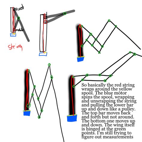 Motorized wings that can spread and fold, WIP diagram. None of this is to scale but I'll post measurements as soon as I have them Movable Wings Diy, Moving Wings Diy, How To Make Wings, Articulated Wings, Wing Anatomy, Wings Inspiration, Diy Angel Wings, Cosplay Wings, Machining Metal Projects