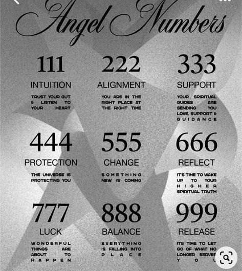 Seeing Repeating Numbers, Repeating Numbers, Alphabet Code, Spiritual Awakening Signs, Witch Spirituality, Magic Spell Book, Wiccan Spell Book, Angel Number Meanings, Witchcraft Spell Books