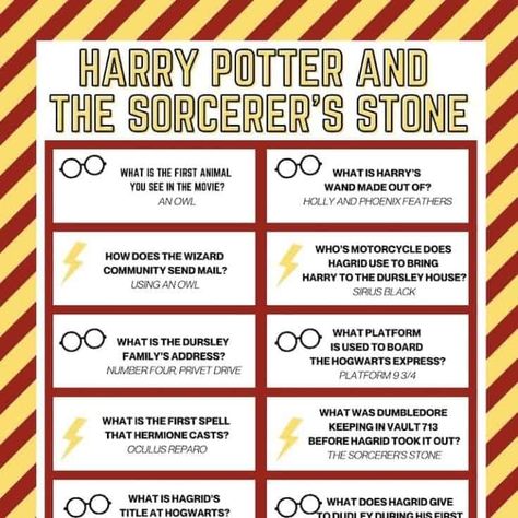 Test out your knowledge with this fun trivia game! Harry Potter Trivia Questions Printable, Movie Trivia Questions And Answers, Harry Potter Trivia Questions, Harry Potter Trivia, Harry Potter Trivia Quiz, Movie Trivia Quiz, Harry Potter Desserts, Harry Potter Snacks, Movie Trivia Questions