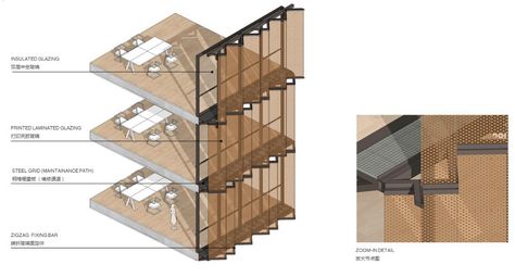 Gallery of NEXXUS Building / AIM Architecture - 16 Facade System Architecture, Adaptive Facade, Aim Architecture, Exploded Diagram, Facade Detail, Facade Ideas, Shading Device, Architecture School, System Architecture