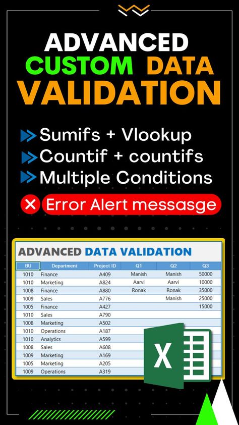 Data Validation In Excel, Excel Learning, Advanced Excel, What Is Data, Data Validation, Excel Formula, Excel Tutorials, Learning Tools, Finance