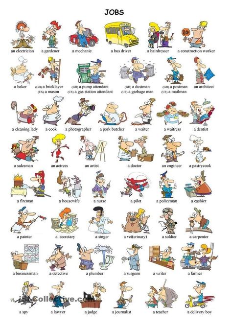 Job Vocabulary, English Exercises, To Learn English, Picture Dictionary, English Vocab, Kids English, English Fun, English Classroom, English Course