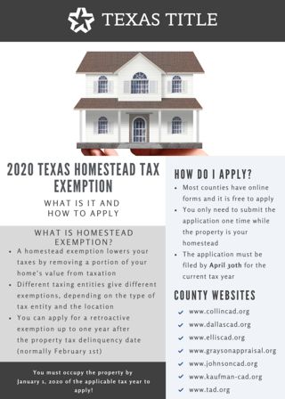 Did you know you can qualify for a tax exemption for owning a home?   #homestead #taxes #homefinances #dfwrealtor #realestate #lorijonesteam Land Ownership, Owning A Home, Real Estate Articles, Property Tax, Money Life Hacks, Moving Tips, Selling House, Did You Know, Life Hacks