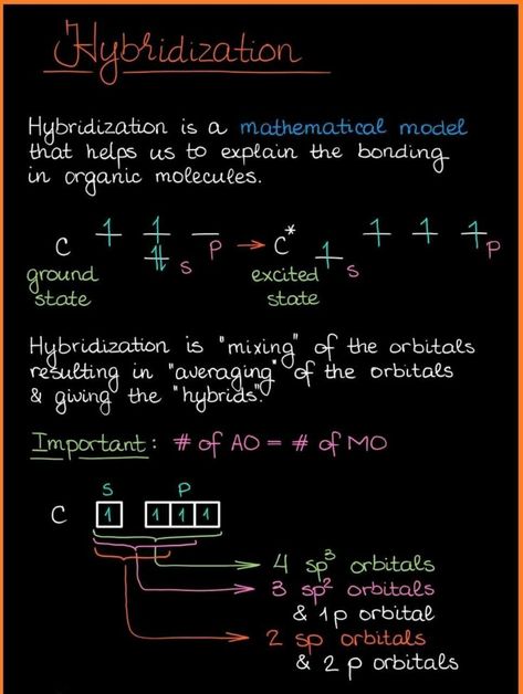 Chemistry Practical, Organic Protein Powder, Organic Valley, Note Ideas, Organic Molecules, Teaching Chemistry, Study Flashcards, Chemistry Lessons, Chemistry Notes