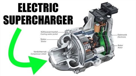 How Electric Supercharging Eliminates Turbo Lag Electric Car Engine, Electric Motor For Car, Electric Car Conversion, Normal Cars, Automobile Engineering, Electric Boat, Automotive Mechanic, Automotive Engineering, Automotive Electrical