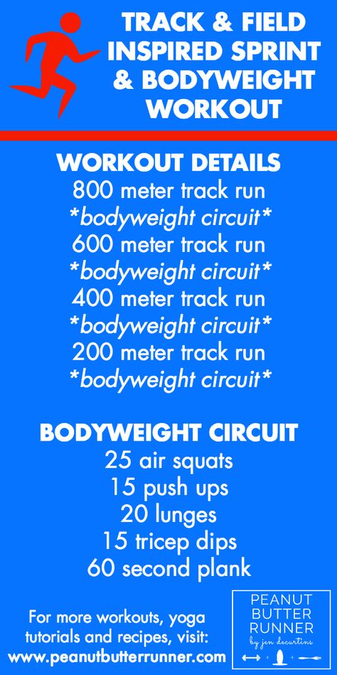 If you're feeling inspired by Team USA and the Olympics, do I ever have the workout for you! I'm partnering with BabbleBoxx on this post to bring you a Track & Field Inspired Sprint & Bodyweight Track Workout along with some awesome products to power you through! This is a GOOD one! Running Workout Plan, Sprint Workout, Olympic Track And Field, Quads And Hamstrings, Treadmill Workouts, Michelle Lewin, Feeling Inspired, Track Field, Workout Moves