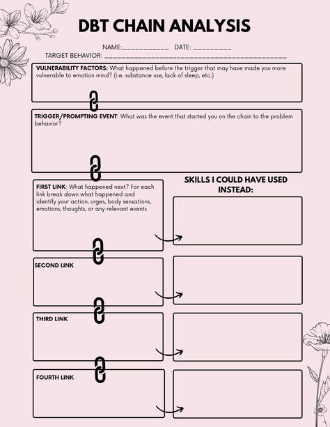 DBT Chain Analysis offers a tool to examine and further understand a particular problematic behavior or event. It involves breaking down the chain of events leading to the problem behavior, to gain insight into patterns, and work toward changing those patterns by developing strategies to better manage these problematic behaviors. Chain Analysis Dbt, Dbt Chain Analysis, Dbt Chain Analysis Worksheet, Behavior Chain Analysis, Counselling Tools, Dbt Therapy, Counseling Techniques, Dbt Skills, Mental Health Activities
