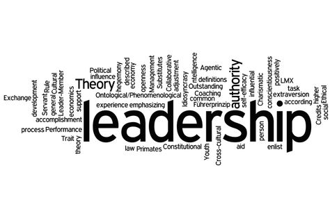 Leadership Word Cloud Sheena Melwani, Manager Training, Leadership Classes, Video Cover, Branding Strategies, The Hunted, Leadership Activities, Leadership Strategies, Q And A