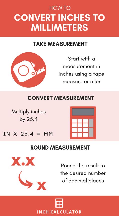 Convert Inches to Millimeters - (in to mm) - Inch Calculator Conversion Charts For Math, Cm To Inches Conversion Chart, Metric To Standard Conversion Chart, Convert Units Of Measurement, Conversion Chart Printable, Metric To Imperial Conversion Chart, Printable Ruler, Mathematics Geometry, Maths Solutions