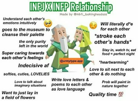 Infj Enfp Compatibility, Isfp And Infj Relationship, Infj Infp Relationships, Infp Infj Relationship, Infj Compatibility, Infp Things, Infj Relationships, Infp Relationships, Enfp And Infj