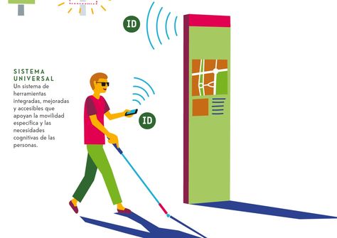 Gallery of Universal Signage: The First Step in Making Cities More Accessible - 6 Accessibility Design Architecture, Universal Design Architecture, Accessibility Design, Landscape Architecture Diagram, Industrial Design Portfolio, Accessible Design, Park Signage, Wayfinding Design, Blinds Design