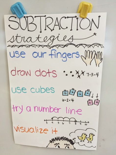 TGIF! - Thank God It's First Grade!: Writing Reviews, Accountable Talk, Subtraction and More! Subtraction Strategies Anchor Chart, Accountable Talk, Writing Reviews, Kindergarten Anchor Charts, Subtraction Strategies, Math Subtraction, Classroom Anchor Charts, Math Anchor Charts, Math Strategies