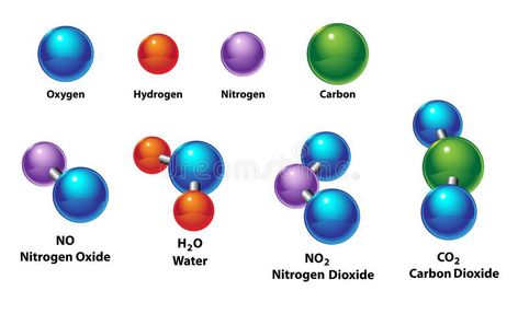 Glass vector test tubes with caps, labels and some blood. Vector transparent gla #Sponsored , #SPONSORED, #AD, #test, #Glass, #caps, #tubes Elements And Compounds, Study Biology, Test Tubes, Molecular Structure, Test Tube, Stock Vector, Physics, Vector Illustration, Energy