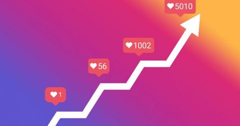 How Instagram Analytics Can Help Boost ROI in 2019  ||  Understanding the algorithm is key. https://www.adweek.com/digital/how-instagram-analytics-can-help-boost-roi-in-2019/ High Instagram Followers, Tiktok Followers Aesthetic Vision Board, Tik Tok Followers Vision Board, Instagram Algorithm 2023, Tiktok Analytics, Instagram Likes And Followers, Key Instagram, Instagram Boost, Instagram Insights