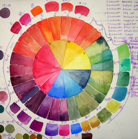 Color Wheels, Watercolor Journal, Color Studies, Art Instructions, Watercolor Inspiration, Watercolour Tutorials, Art And Illustration, Drawing Tutorials, Watercolor Techniques