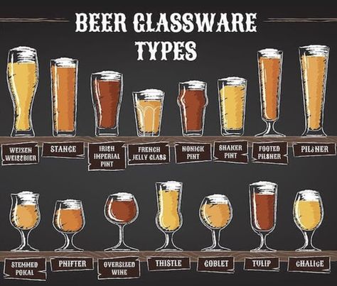 The Black Plague, Beer Bath, Make A Charcuterie Board, German Beer Mug, Random Knowledge, Bar Stuff, Black Plague, Pale Lager, Types Of Beer