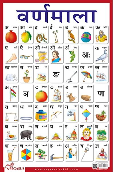 Buy Charts Set ( Combo of 6) Book Online at Low Prices in India | Charts Set ( Combo of 6) Reviews & Ratings - Amazon.in Varnmala Hindi, Preschool Charts, Student Images, Guru Nanak Wallpaper, Hindi Alphabet, Basic Language, Sign Language Words, English Transition Words, Learn Hindi