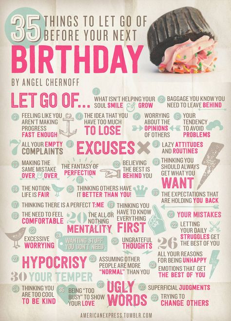 35 things to do... Birthday Resolutions, Birthday Week, 35th Birthday, 19th Birthday, Birthday Month, Birthday Quotes, Me Time, Let Go, Birthday Wishes