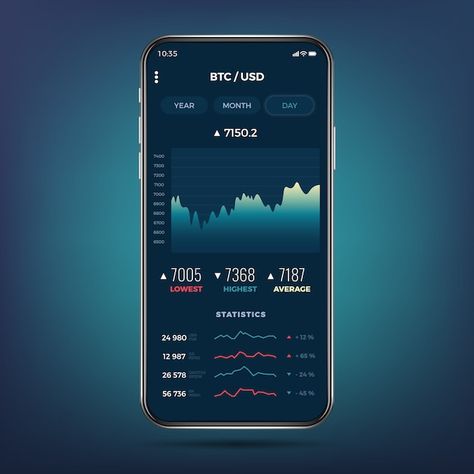 Trade exchange app on phone screen. mobi... | Premium Vector #Freepik #vector #crypto-trading #bitcoin #crypto-exchange #cryptocurrency Metaphor Design, Online Stock Trading, Mobile Banking, Trading Signals, Cryptocurrency Trading, Design App, App Ui Design, On Phone, Stock Trading