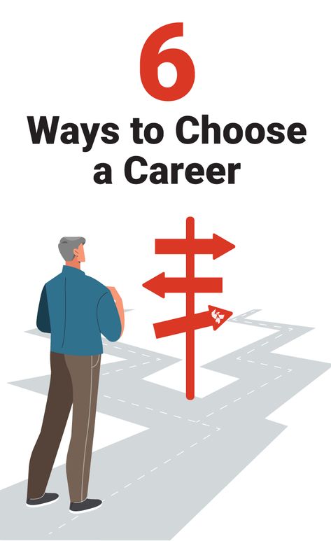 How do you decide which career path to choose? It’s actually easier than you might think when you look at the right factors. Career Path Quiz, Career Coaching Tools, Choose A Career, Career Quiz, Career Ideas, Work From Home Careers, Different Careers, Career Fields, Contract Management