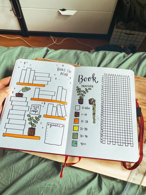 Library and fill in how many pages you read every day Books Read Journal Page, Book Journal Ideas, 2025 Journal, Library Drawing, Read Every Day, Drawing Hacks, Book Journaling, Book Review Journal, Dear Dairy