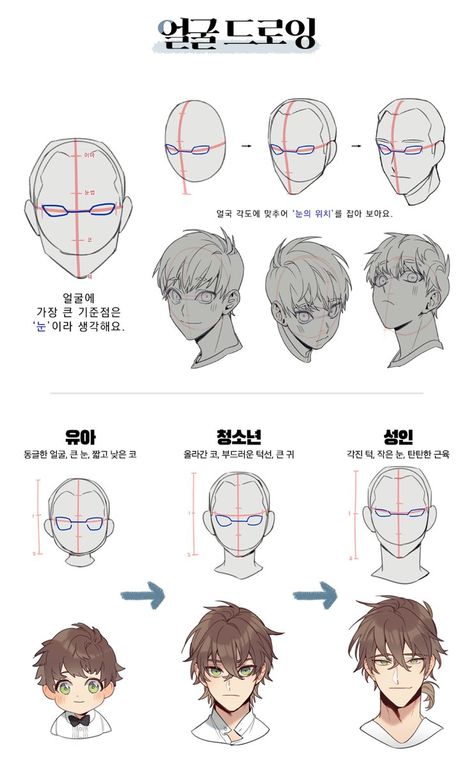 Manga Drawing Tutorials, Drawing Faces, Body Reference Drawing, 캐릭터 드로잉, 10 Count, Anatomy Drawing, Digital Painting Tutorials, Dessin Adorable, Anime Drawings Tutorials