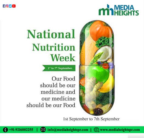 National Nutrition Week, National Nutrition Month, Nutrition Month, Herbalife Nutrition, Food Science, Proper Nutrition, Healthy Eating Habits, Food Poster, A Healthy Lifestyle