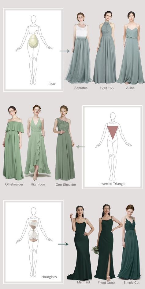 Inverted Triangle Bridesmaid Dress, Wedding Dresses For Triangle Body Shape, Pare Shape Outfit, Inverted Triangle Outfits Dresses, How To Dress Triangle Body Shape, Pearshape Outfit Ideas, Dresses For Body Shape, Pear Body Dress, Inverted Triangle Dress Outfits