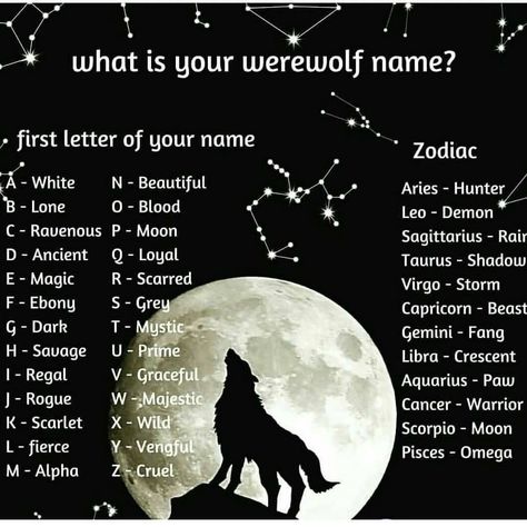 Instagram post by Zodiac Signs • Aug 17, 2020 at 12:35pm UTC Funny Name Generator, Werewolf Name, Horoscope Virgo, Horoscope Memes, Fantasy Names, Wolf Quotes, Alfabet Letters, Writing Inspiration Prompts, Funny Names