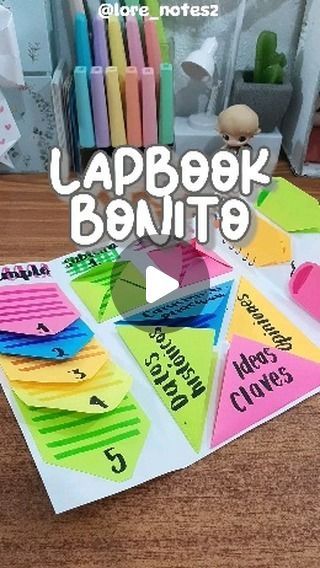 Lettering Aesthetic, Playing Card Crafts, Lapbook Ideas, Student Notes, Lap Book, Front Page Design, Bullet Journal School, February 9, Class Activities