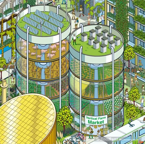 Future Farming Concept, Green Building Illustration, Sustainable Illustration Design, Future City Drawing Ideas, Futuristic Farming, Sustainable City Urban Planning, Vertical Farming Architecture, Solar Farming, Future Green City