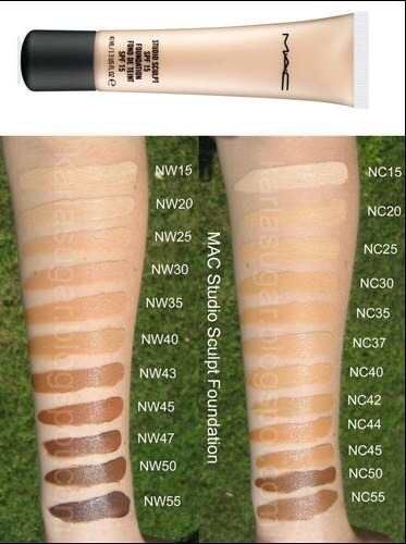 Mac foundation color guide Mac Foundation Shades, Mac Makeup Foundation, Mac Studio Fix Foundation, Mac Shades, Makeup Tutorial Mac, Makeup App, Skin Tone Makeup, Foundation Swatches, Mac Foundation