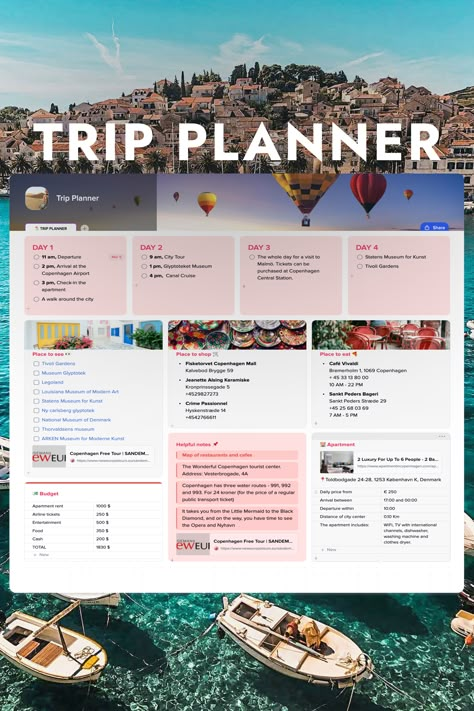 How To Plan A Travel Itinerary, Itinary Template, Group Travel Itinerary Template, Travel Planner Aesthetic, Digital Travel Planner Free, Group Trip Planning Template, Trip Planning Aesthetic, Trip Planning Template Free, Travel Planning Checklist