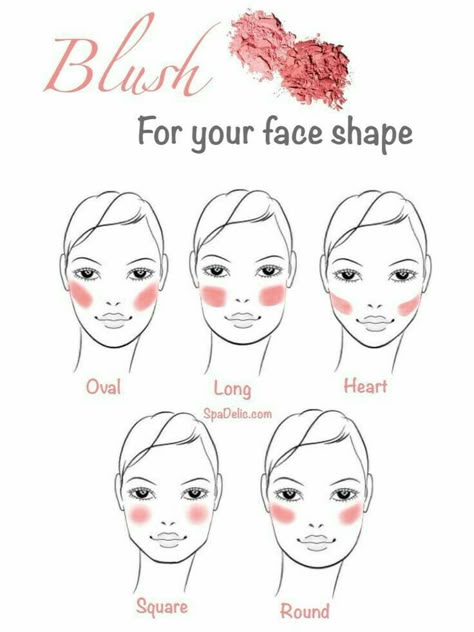 Teknik Makeup, Blush Application, Contouring Makeup, Different Face Shapes, Slimmer Face, How To Apply Blush, Face Makeup Tips, Makeup Guide, Best Beauty Tips