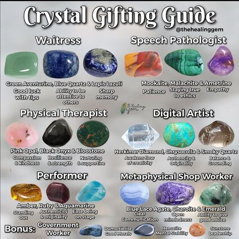 The Healing Gem | Crystal Shop on Instagram: "Happy Tuesday Friends!! Here are a few more of your Crystal Gifting Guide requests!! Do you know anyone in these fields that would love Crystals for the holidays? 😃💕💼 Stay tuned for more requests or look back on the past few days of posts for other careers I’ve made. 💕 #thehealinggem #ihaveacrystalforthat #theresacrystalforthat #crystaleducation #crystalmeanings #crystalproperties #crystalshop #crystalshopping #crystallove #crystallovers #crystal Geology Rocks Mineral, Wicca Recipes, Happy Tuesday Friends, Crystal Healing Chart, Love Crystals, A Kind Of Magic, Crystal Power, Jar Art, Boquette Flowers