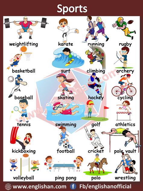 Sports Vocabulary with images and Flashcards, this lesson helpful for student and learner to improve their Sports vocabulary in English. Sports Flashcards, Sport Vocabulary, Sports For Kids, Vocabulary For Kids, Sport English, Types Of Sports, English Transition Words, English Activities For Kids, Sport Activities